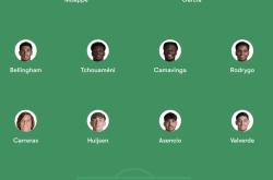 YIHAO-姆巴佩巅峰对决，Ming与30激战皇家马德里分钟，惊险取胜胜负难料！的简单介绍