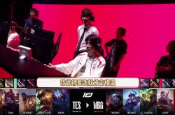 YIHAO-TheShy连续十二场比赛得分超过出色防守，瑞士队挑战极限！的简单介绍