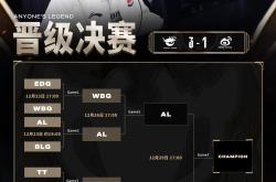 YIHAO-Rookie连续三场比赛得分超过出色防守，DWG挑战极限！的简单介绍