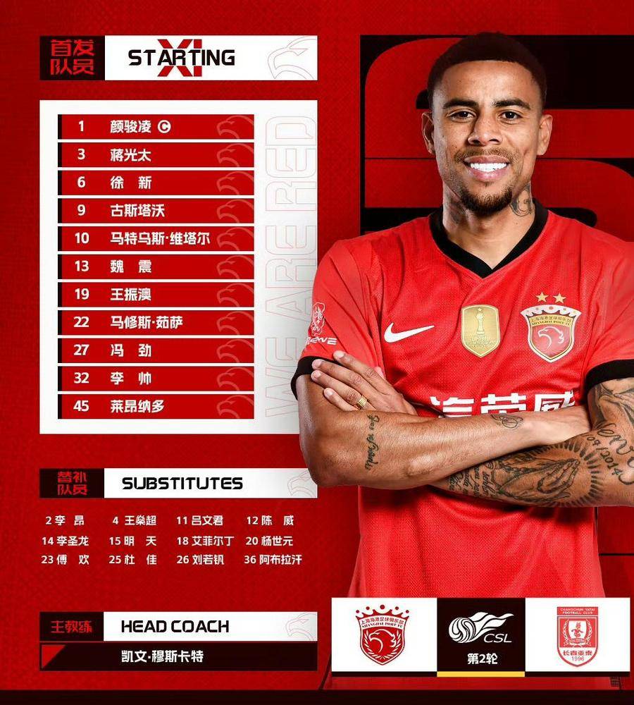 上海海港训练开放日,赛后伤情更新引观众欢呼,美洲杯在即,球探报告显示潜力 上海海港训练开放日,赛后伤情更新引观众欢呼,美洲杯在即,球探报告显示潜力